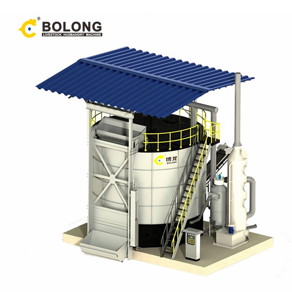 <h3>Strategies to boost anaerobic digestion performance of cow </h3>
